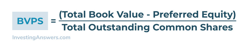 book value formula per share